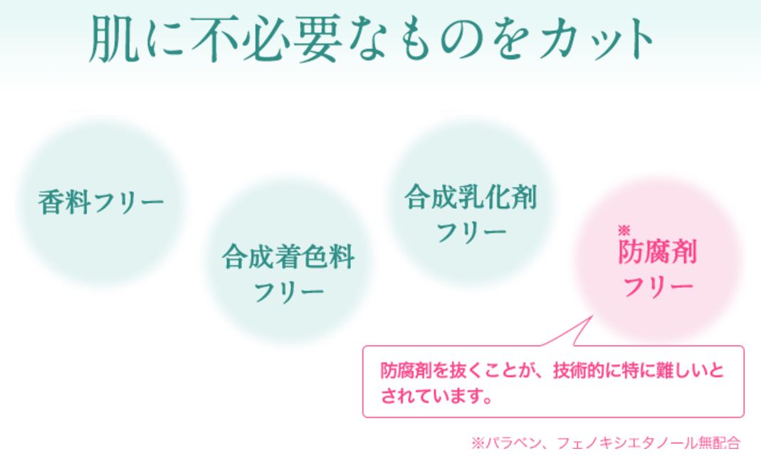 美顔器ジェル 無添加